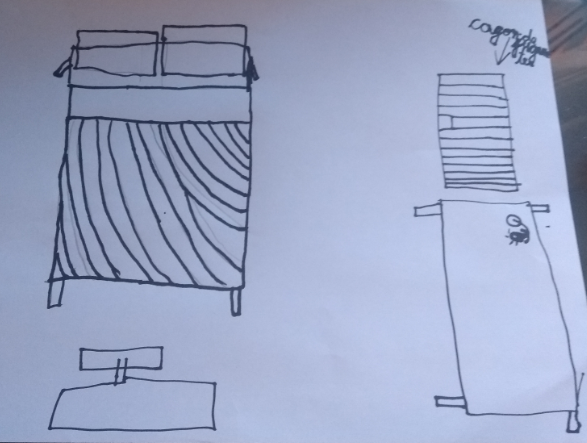 Mi rincón favorito es mi habitación Mi rincón favorito es mi habitación