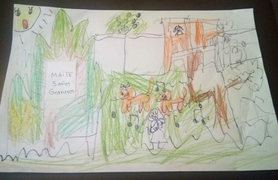 Mi rincón favorito es el patio de mi casa Mi rincón favorito es el patio de mi casa